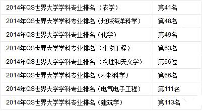 名古屋大学：日本老牌名校，21世纪诺奖的“天堂”