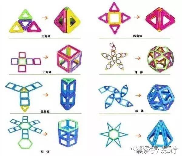 最推荐的三个益智类玩具,适合5-8岁的益智玩具推荐