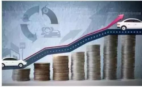 美利车金融商业模式,美利车金融的前景