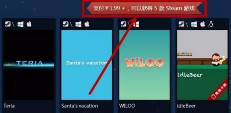 能挣钱的steam电脑游戏,在网上steam的游戏靠什么赚钱