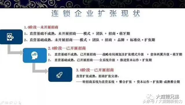 招商推广软文,2018年软文营销怎么做