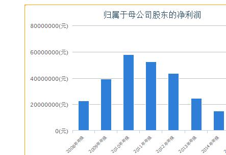 群兴玩具为啥没玩具,群兴玩具玩完了