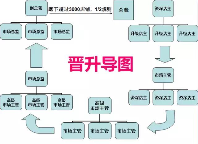 云集品骗局视频,云集品分享经济模式是网络传销吗