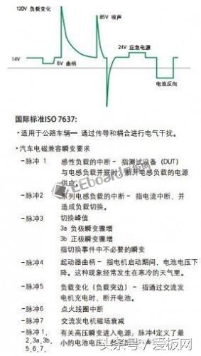 奔驰e级220v车载电源拆卸,奔驰e级2024款充电模块