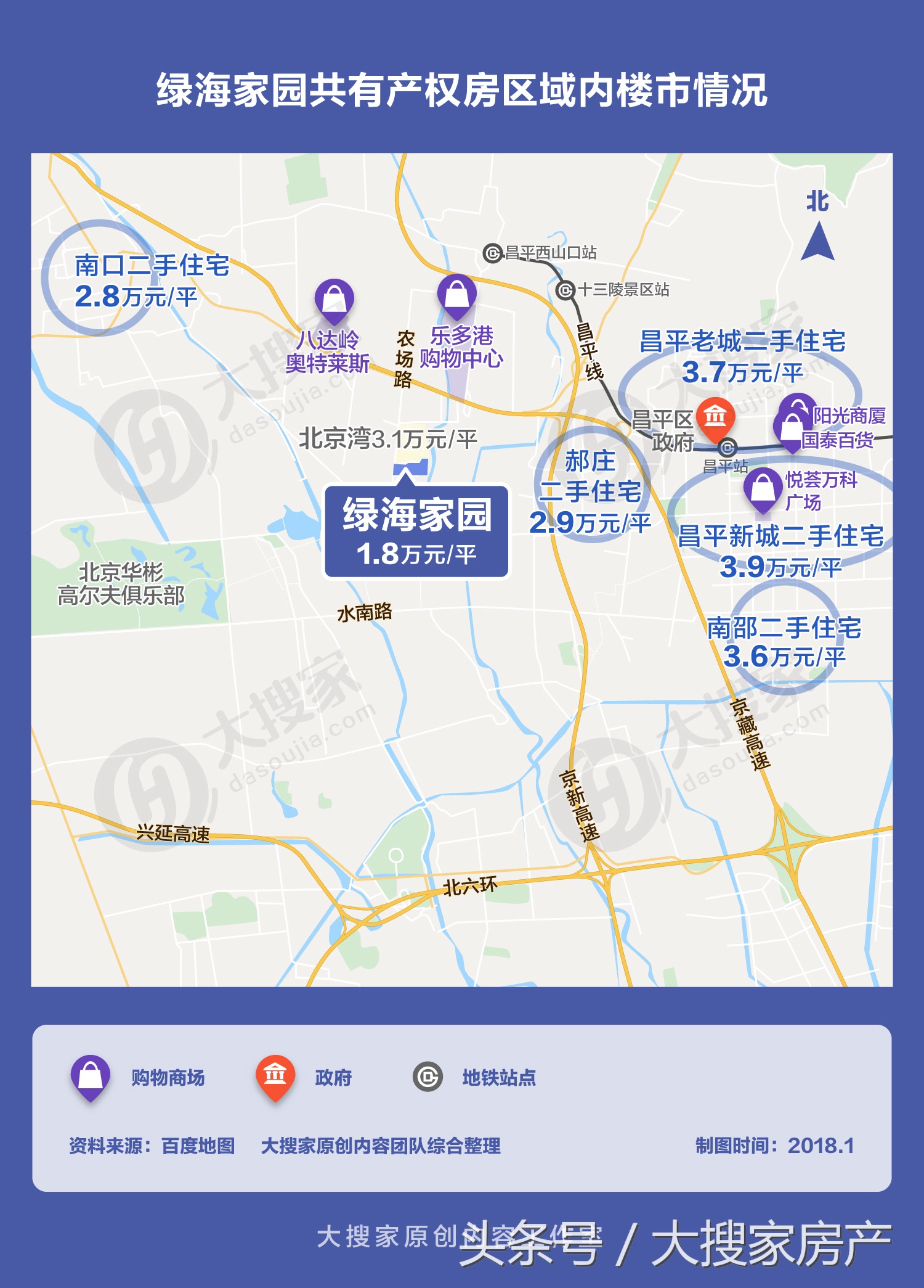 昌平未来逸园共有产权房申购条件,北京昌平共有产权2022申请条件