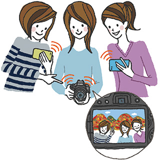 佳能750d相机详细介绍,佳能750d与全画幅相机对比