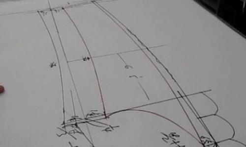 学习服装制版先从什么学起,从事服装20年的感慨