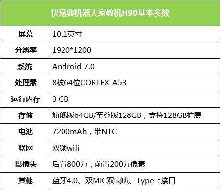 孩子过了寒假学习状态很差,过个寒假孩子专注力更差了