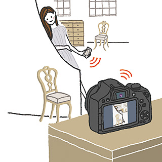 佳能750d相机详细介绍,佳能750d与全画幅相机对比