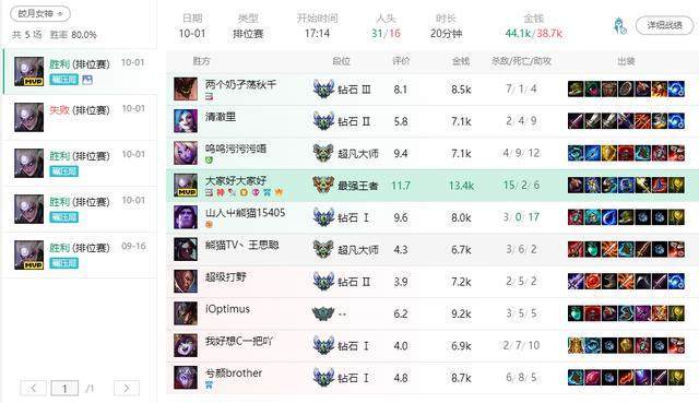 英雄联盟：以“蓝血月”之名纪念我们的世界级皎月