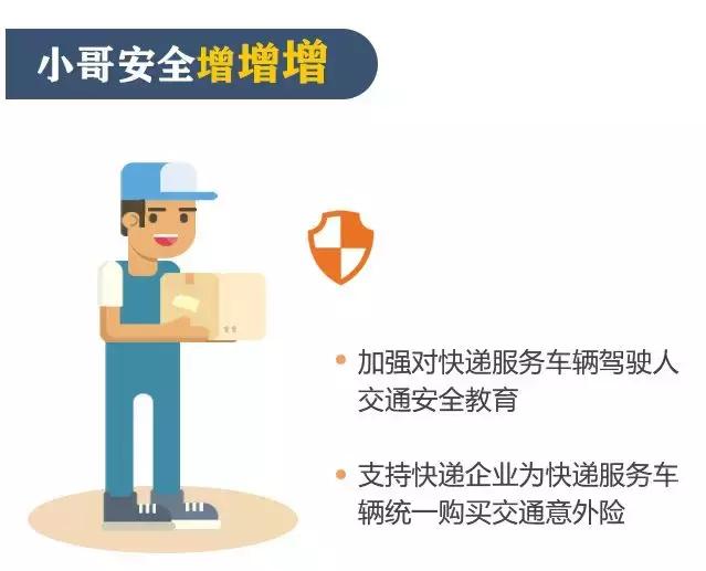 关于快递，这些事儿你不一定知道，但都很重要