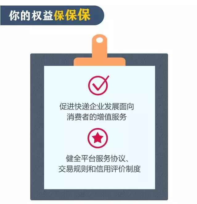 关于快递，这些事儿你不一定知道，但都很重要