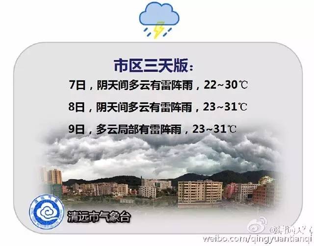 清远最新几号有大暴雨,有史以来清远最严重的暴雨