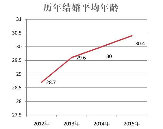 生活在苏州的真实感受,在苏州的生活体验