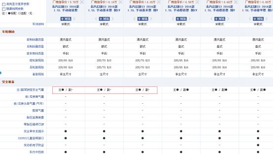 假如你朋友买了半挂,假如你的朋友买了揽胜