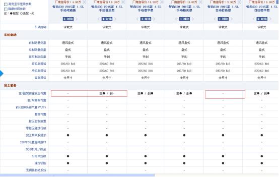 假如你朋友买了半挂,假如你的朋友买了揽胜