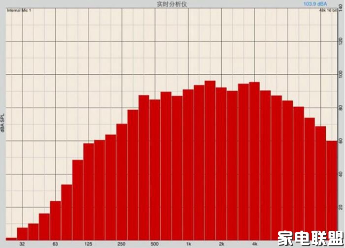 性价比“风暴”来袭55寸盛行电视评测