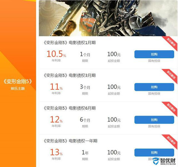 智优财：我从售楼员到身家千万，只投资不炒股