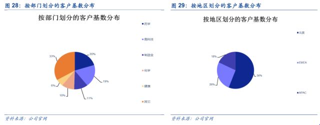 「安信三板·公司深度」超凡股份：关于知识产权市场及超凡的十大核心问题再思考！