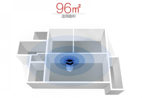 净美仕负离子空气净化器效果怎样,急速净化