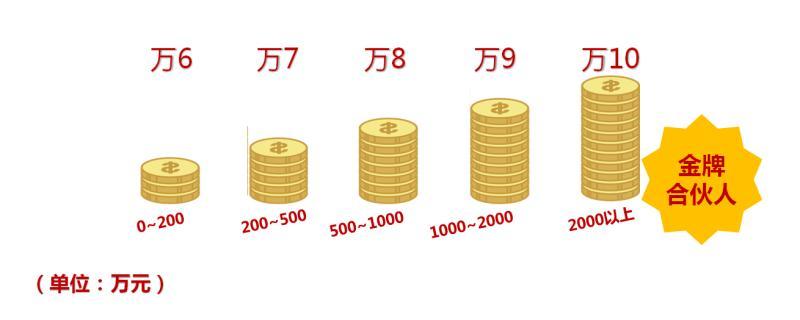 立码富官网,立码富收款码靠谱吗