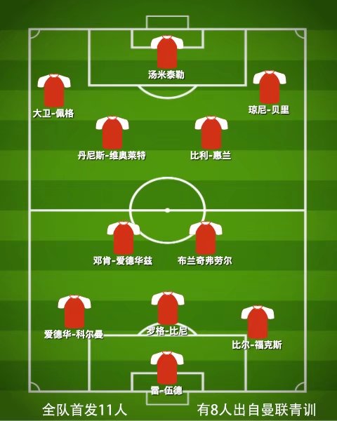 妗戜箶涓轰粈涔堟槸鏇艰仈鐨勬晳涓栦富,鍝堥噷椹灏旀媴浠绘浖鑱旀晳涓栦富