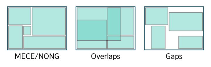 百年老字号管理经营理念,百年老店的经典管理方法