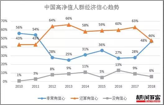 普信财富爆雷,普信财富全国排名
