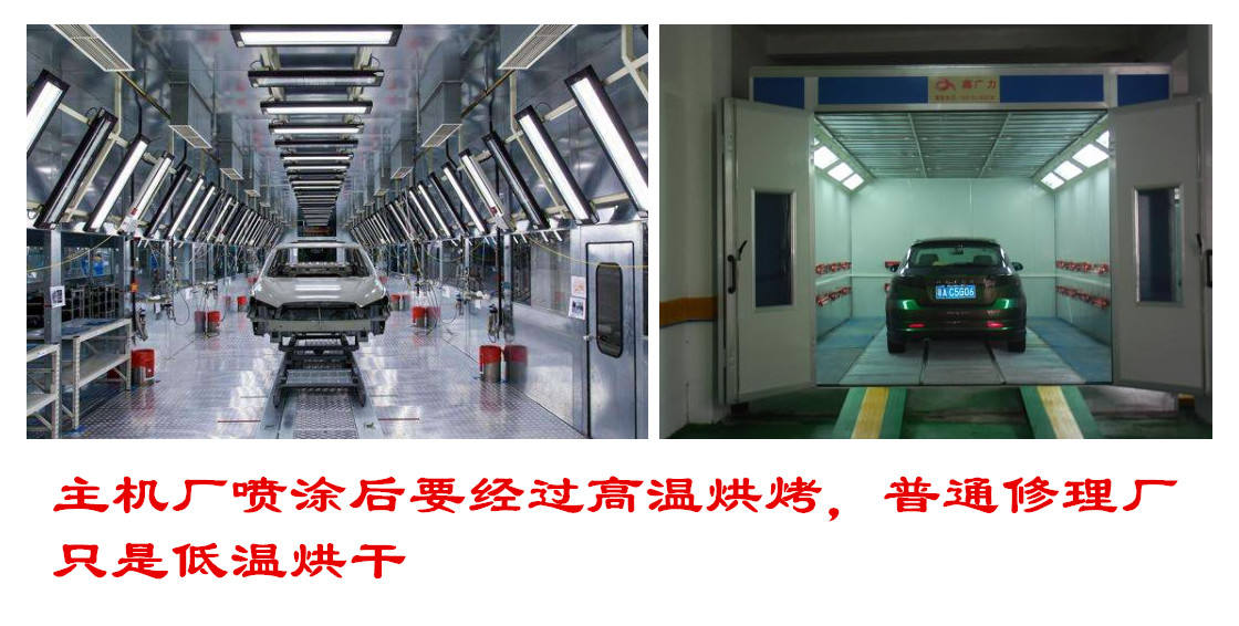 原厂漆跟4s店喷漆有啥区别,4s店喷的漆跟原厂的会有色差吗