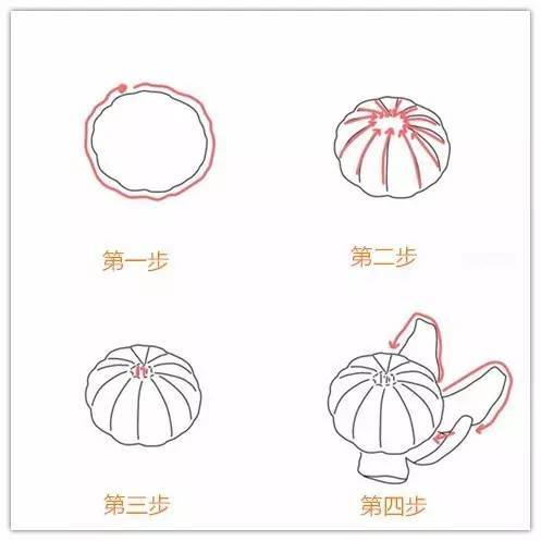 儿童简笔画大全图片水果涂色,秋天成熟的水果有哪些简笔画