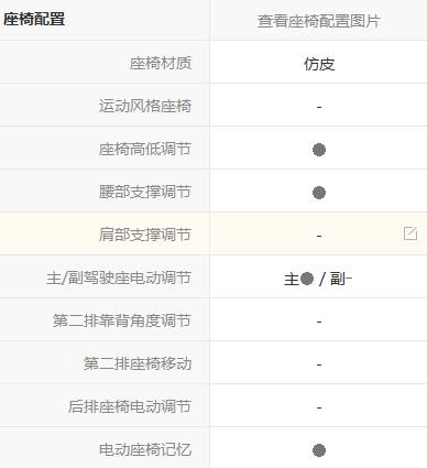 比亚迪g5怎么样值得入手吗,15年比亚迪g5自动挡现在值多少钱