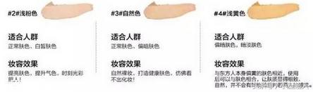 国产化妆品和进口化妆品对比,国产哪款化妆品质量好点