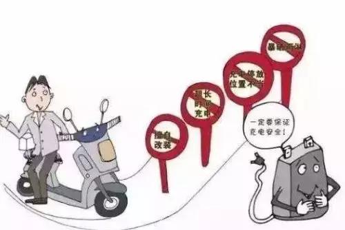 写字楼消防安全检查都有哪些内容,消防小课堂高层建筑消防安全指南