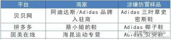 中消协双11监测结果,双11各电商假货如何