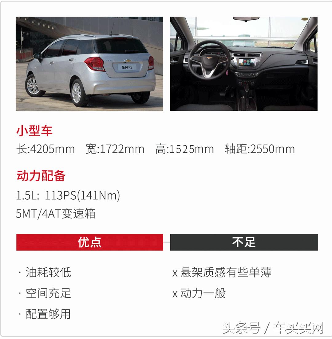 家用8-12万空间大省油4缸合资车,家用代步首选这3款合资车8万落地