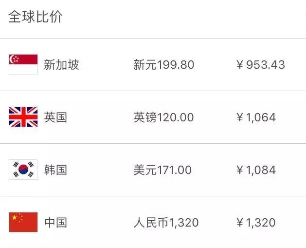 新加坡50元可以买到什么,在新加坡可以买到哪些奢侈品