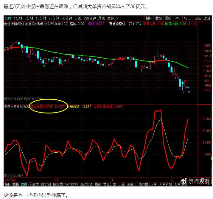 a股四浪还能持续多久,a股四季度行情仍有期待