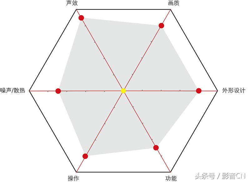 米家4k激光电视是真4k吗,米家激光投影电视150英寸测评视频