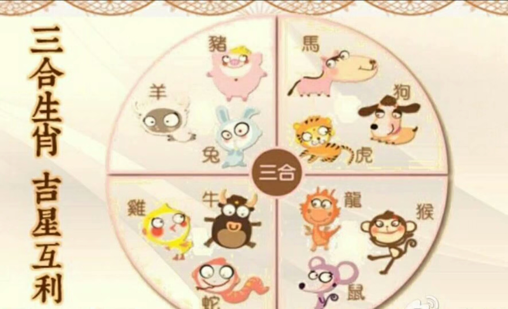 生肖运程属鸡,生肖运势2017年运程鸡