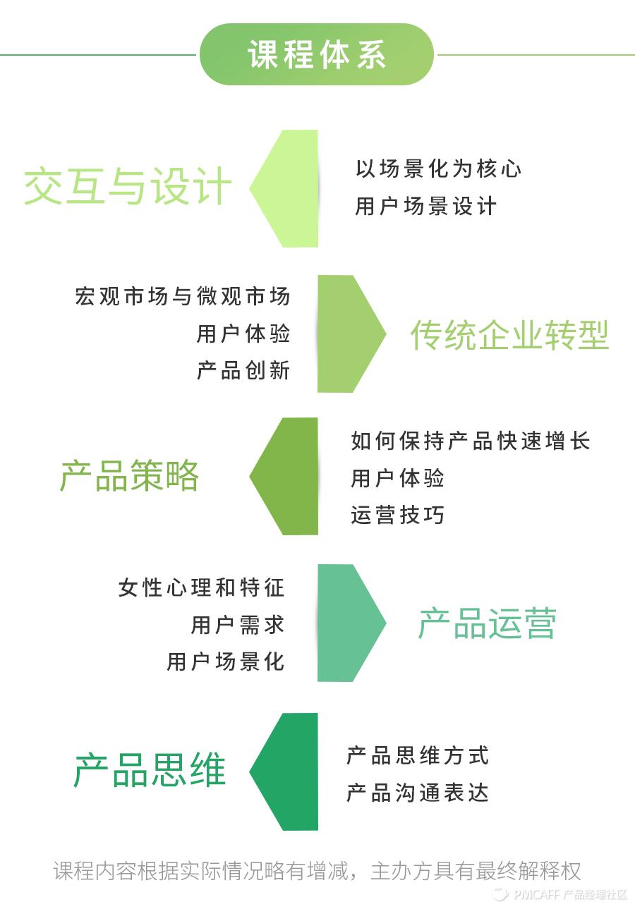 走进腾讯|《产品经理第一课》宜信、零度无人机核心团队独家分享爆款产品的打造秘籍