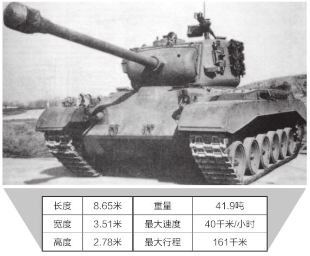 二战美军坦克兵视频,二战时期美军最强的八种坦克