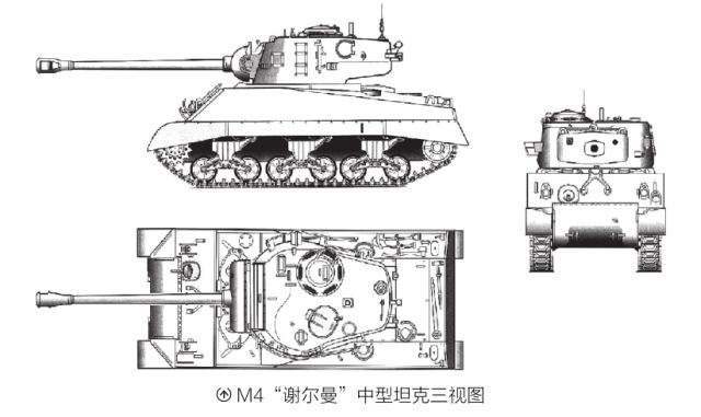 二战美军坦克兵视频,二战时期美军最强的八种坦克