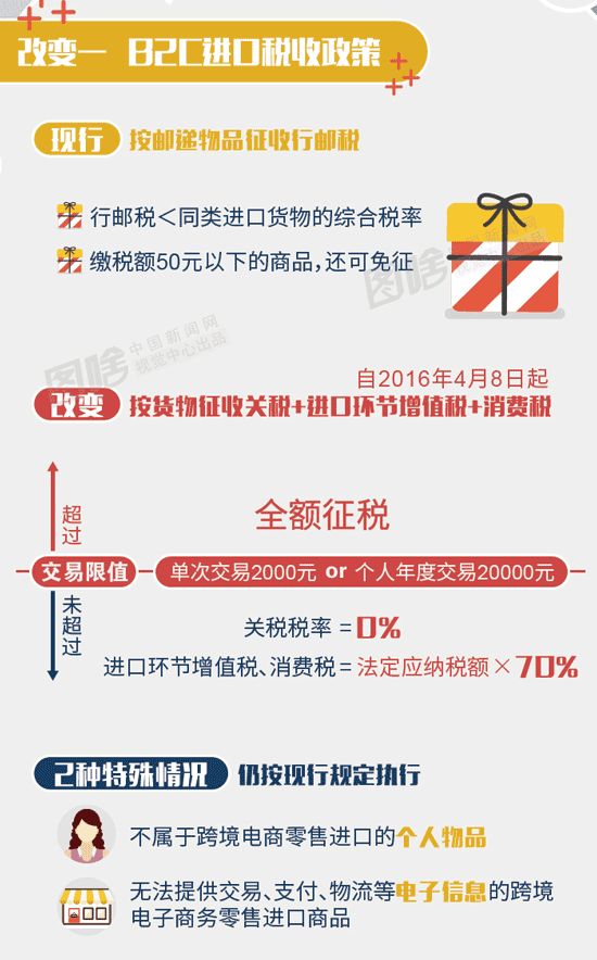 紧急提醒！你的身份证可能正在被别人使用（附注意事项）