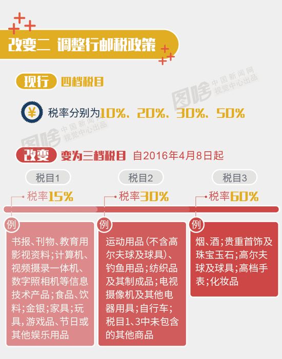 紧急提醒！你的身份证可能正在被别人使用（附注意事项）