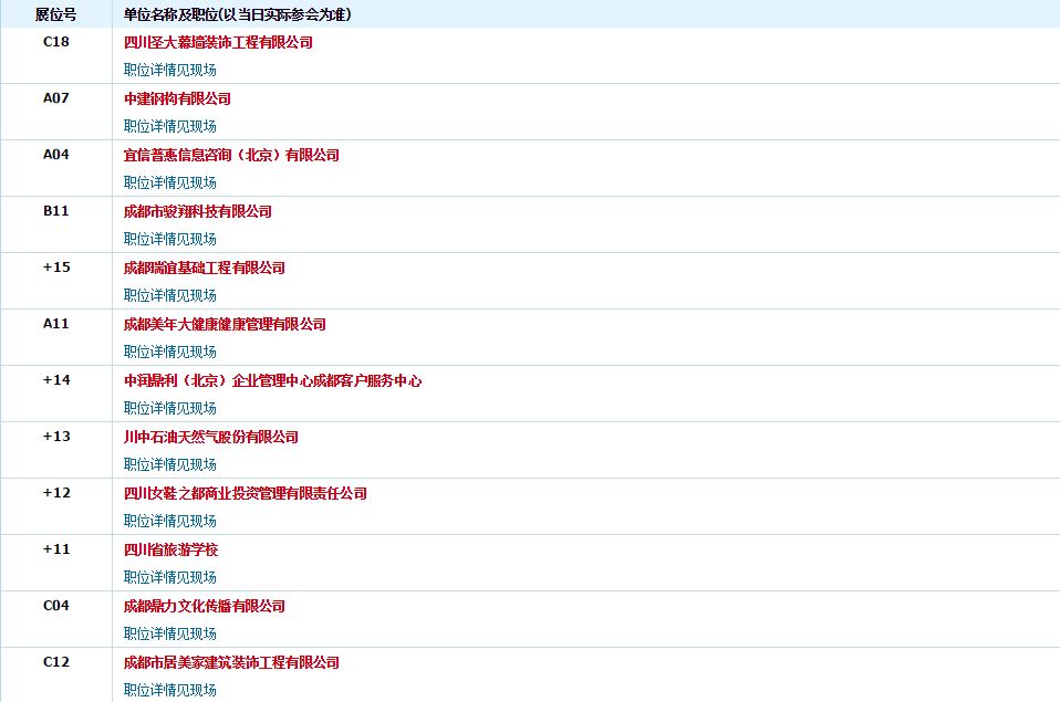 成都高新区春盛行动招聘会,成都2022春季大型招聘会
