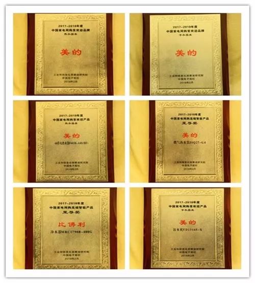 缇庣殑鍘ㄥ崼甯傚満,缇庣殑鍘ㄥ崼鍙戝睍瓒嬪娍