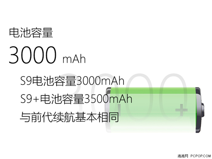 现在三星手机价格表三星s9,盘点三星历年旗舰手机