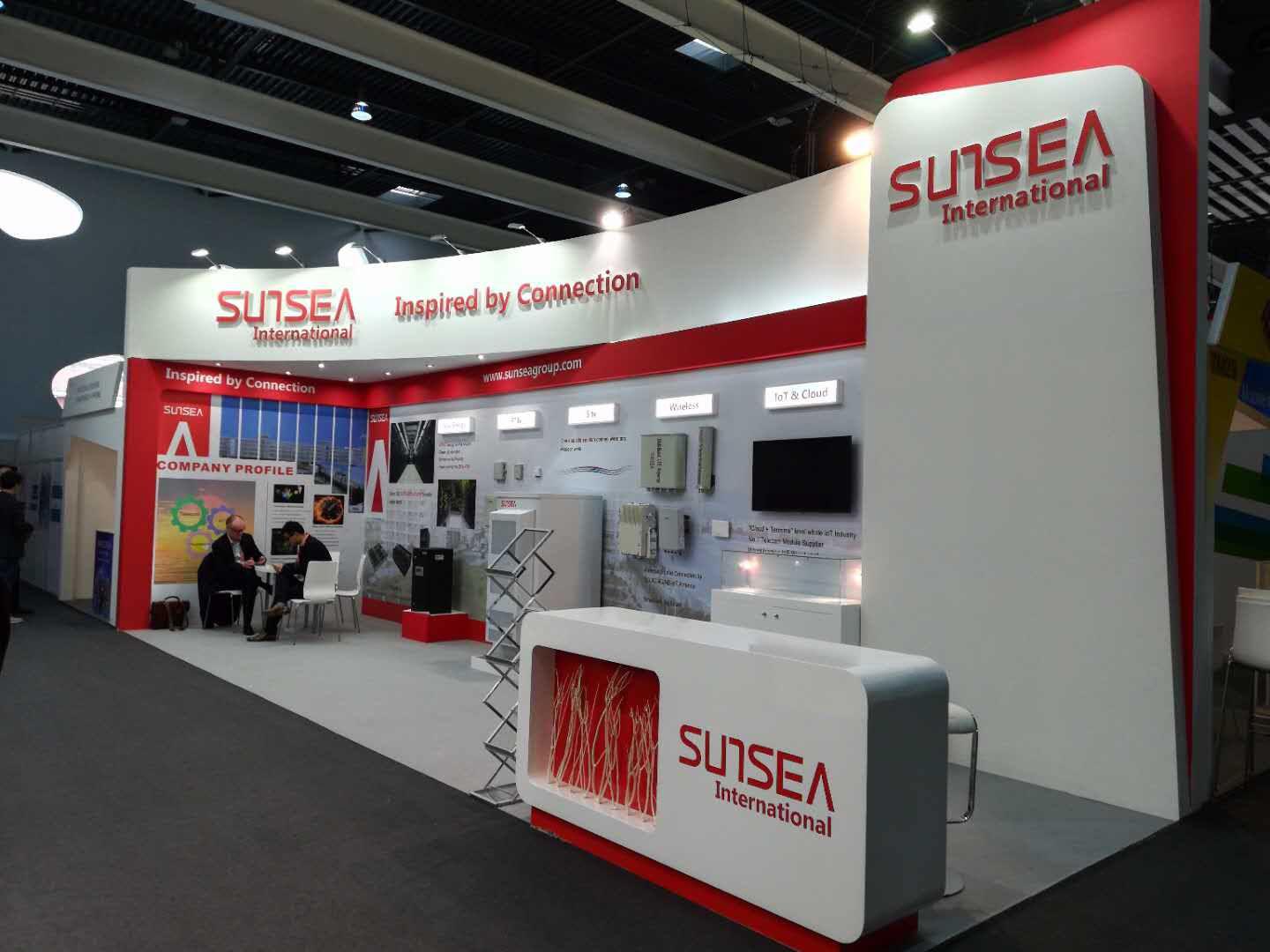 转型物联网项目,物联网转型