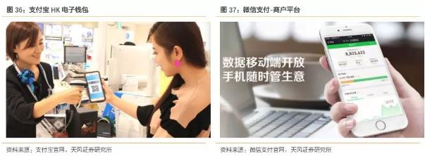香港零售复苏回暖,莎莎国际hk00178