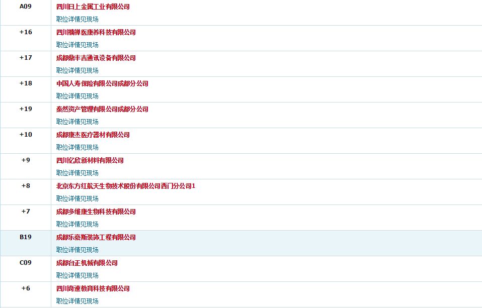 成都高新区春盛行动招聘会,成都2022春季大型招聘会